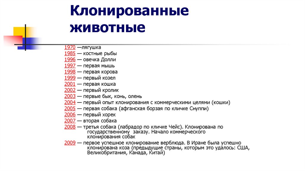 Клонированные животные