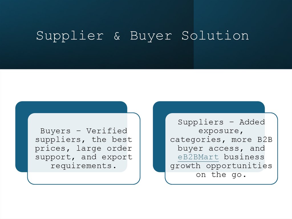 Supplier & Buyer Solution