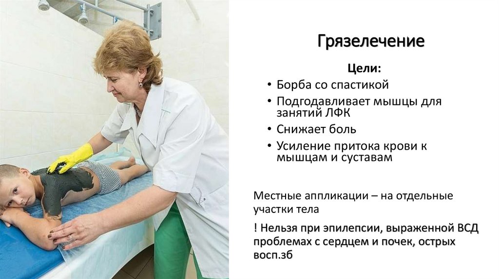 Грязелечение