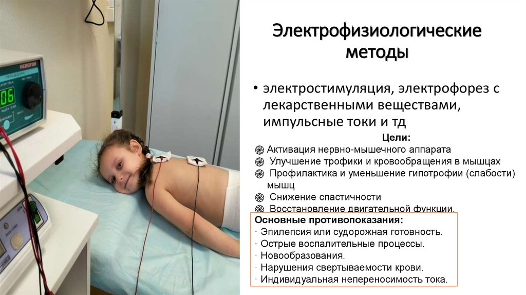 Электрофизиологические методы