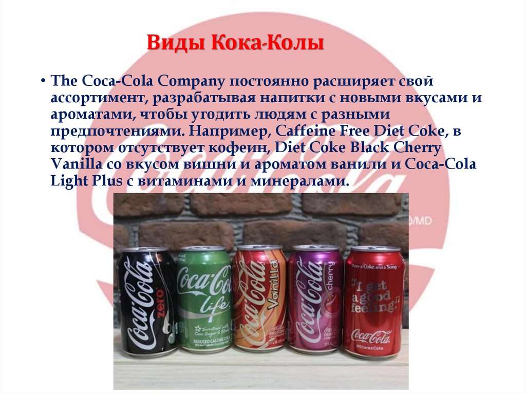 Виды Кока-Колы