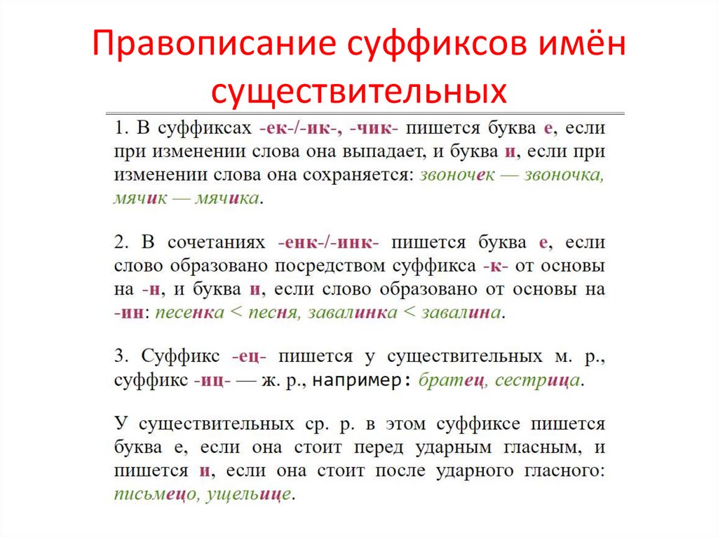 Правописание суффиксов имён существительных