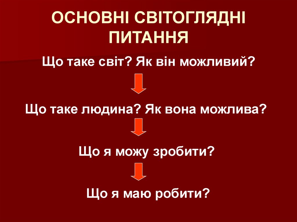 ОСНОВНІ СВІТОГЛЯДНІ ПИТАННЯ