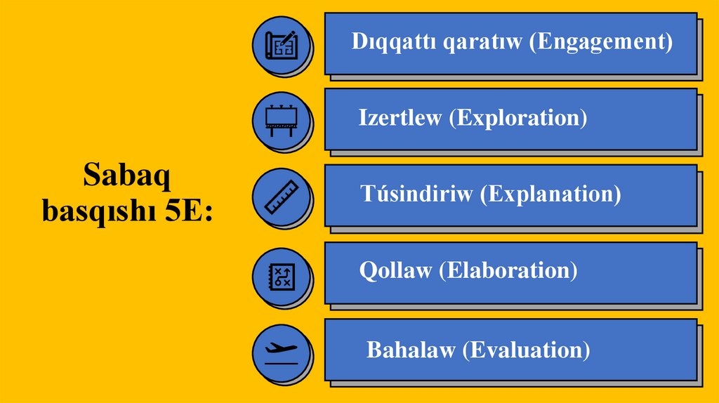 Sabaq basqıshı 5E: