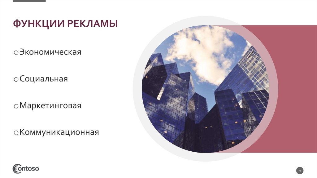 Функции рекламы