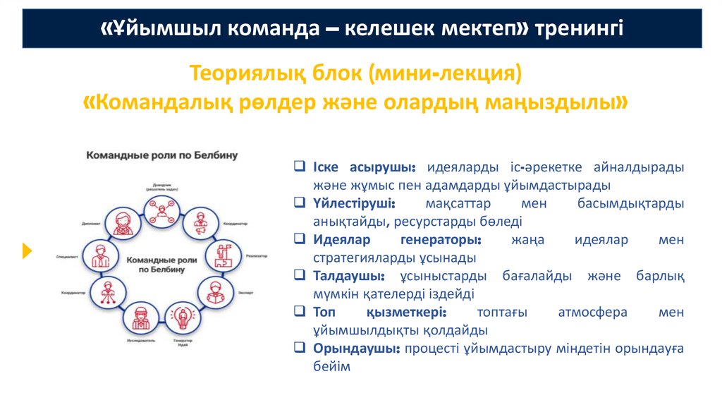 «Ұйымшыл команда – келешек мектеп» тренингі