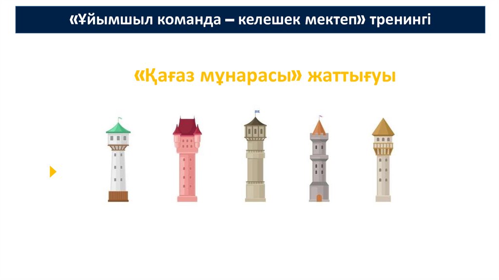 «Ұйымшыл команда – келешек мектеп» тренингі