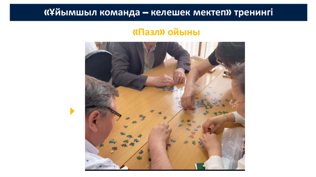 «Ұйымшыл команда – келешек мектеп» тренингі