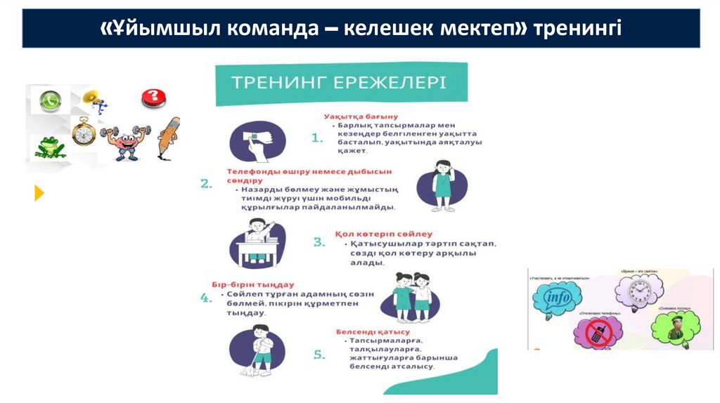 «Ұйымшыл команда – келешек мектеп» тренингі