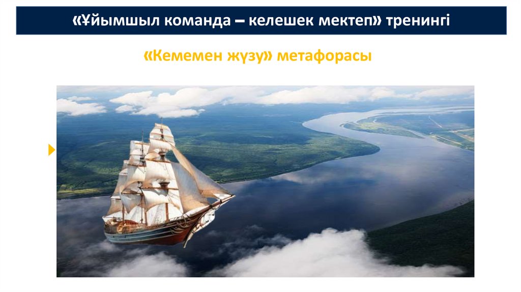 «Ұйымшыл команда – келешек мектеп» тренингі