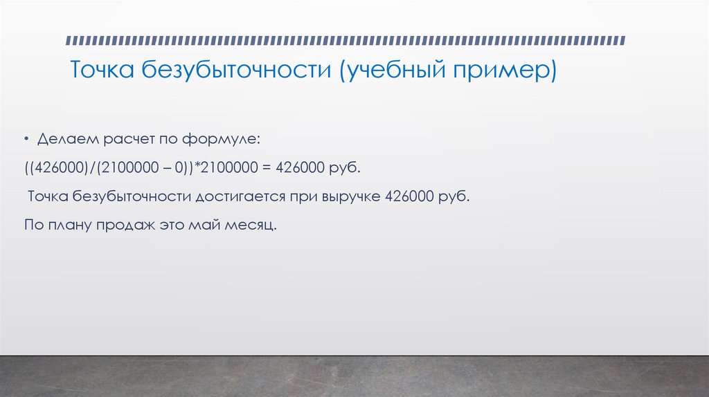 Точка безубыточности (учебный пример)