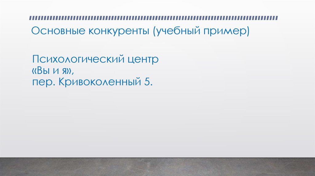 Основные конкуренты (учебный пример)