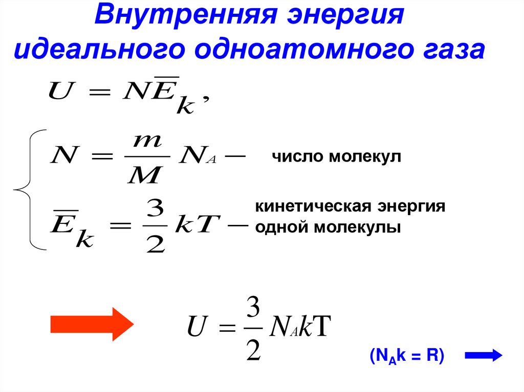 Внутренняя энергия идеального одноатомного газа
