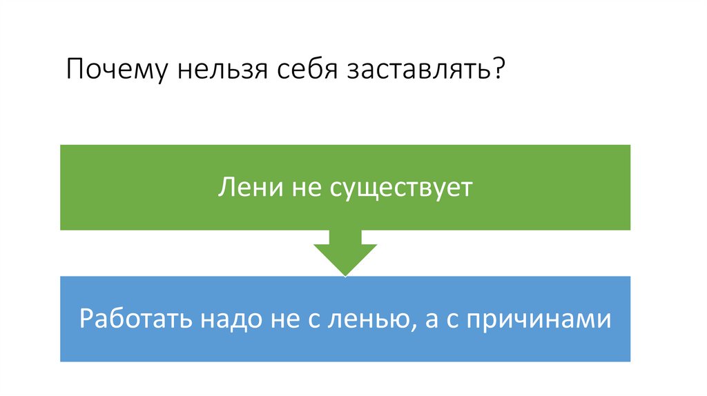 Почему нельзя себя заставлять?