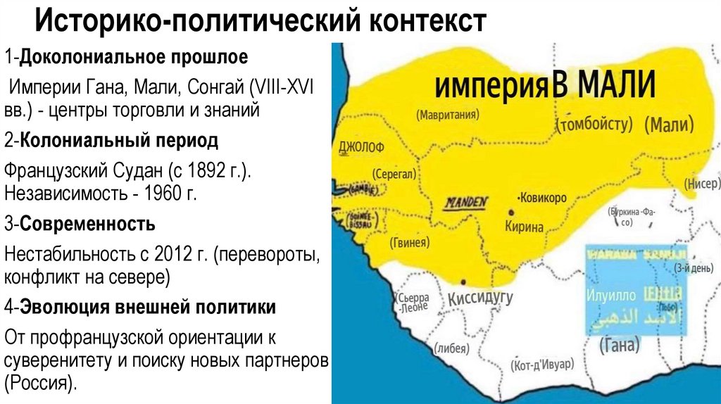 Историко-политический контекст