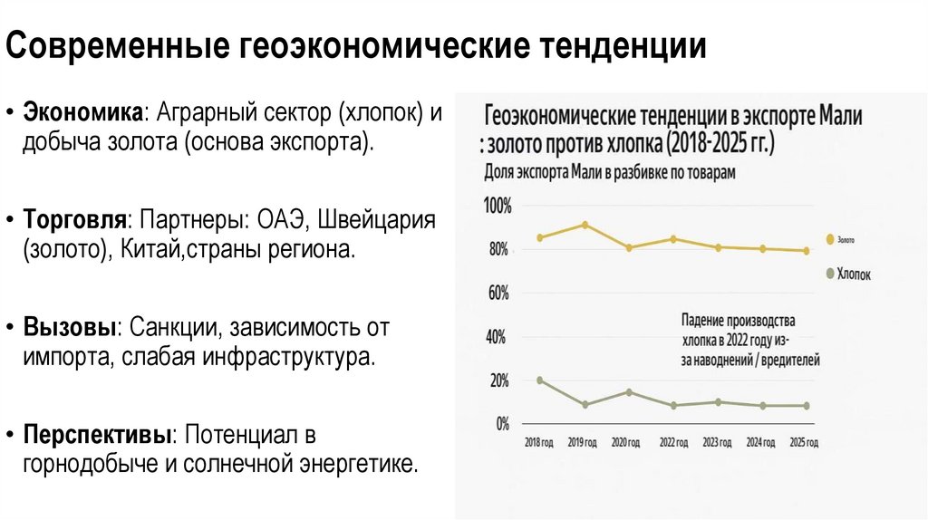 Современные геоэкономические тенденции