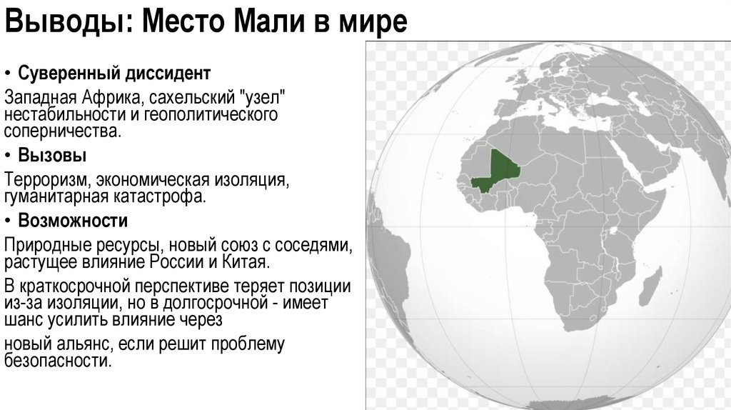 Выводы: Место Мали в мире