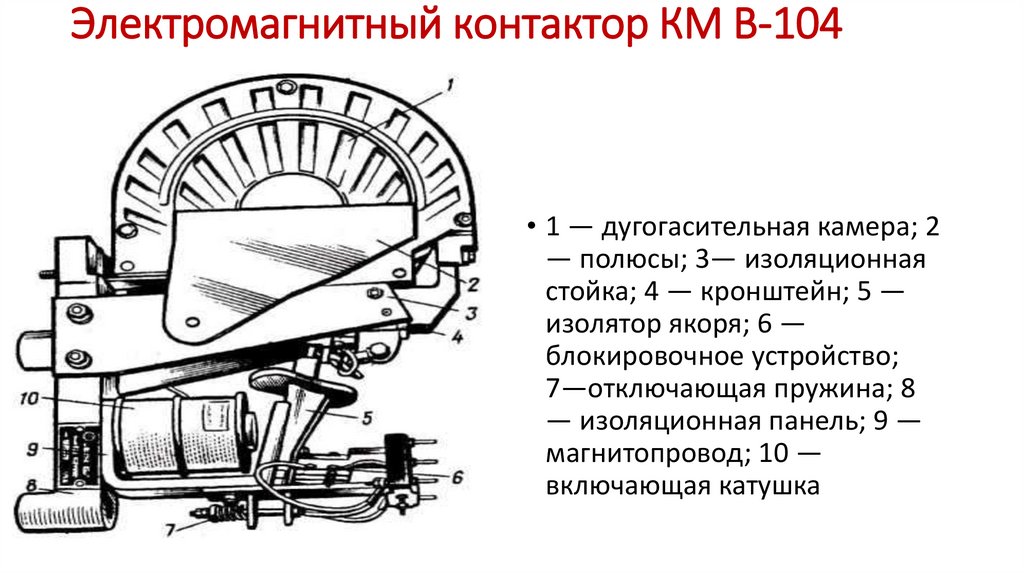 Электромагнитный контактор КМ В-104
