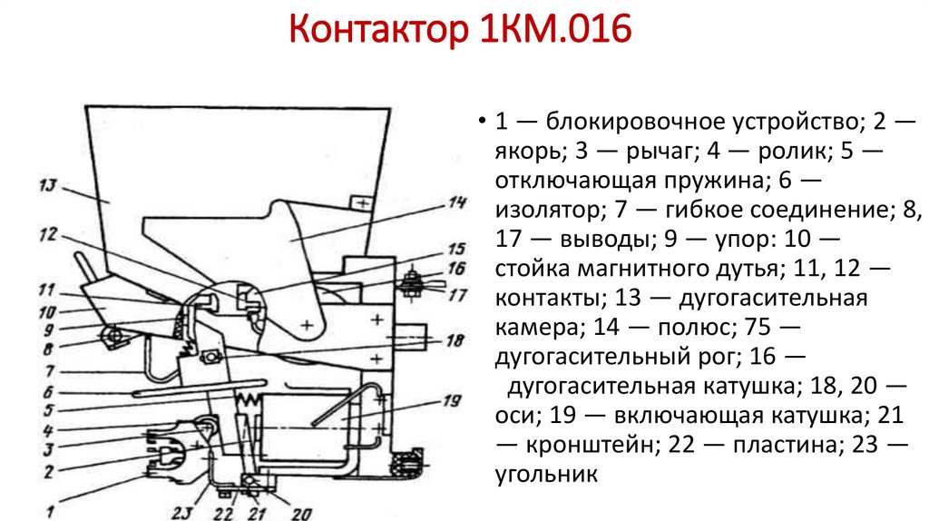 Контактор 1КМ.016 