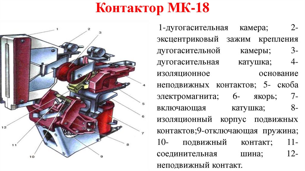 Контактор МК-18