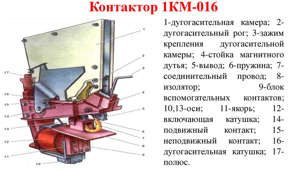 Контактор 1КМ-016