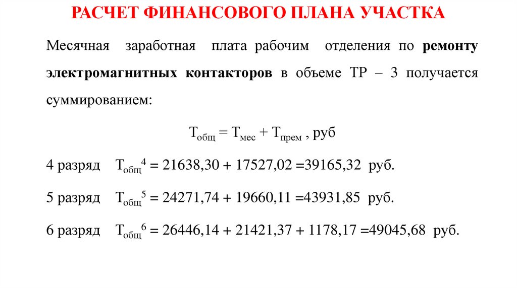 РАСЧЕТ ФИНАНСОВОГО ПЛАНА УЧАСТКА