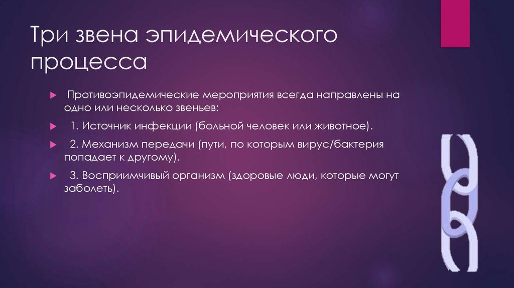 Три звена эпидемического процесса