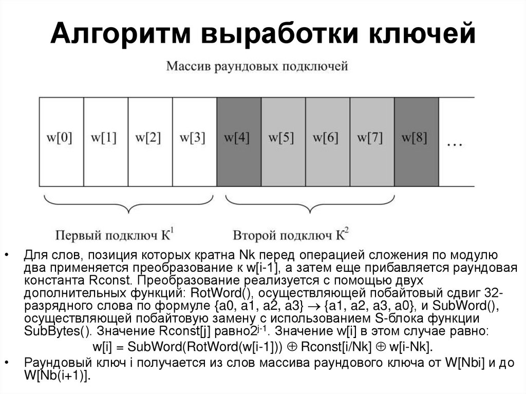 Алгоритм выработки ключей