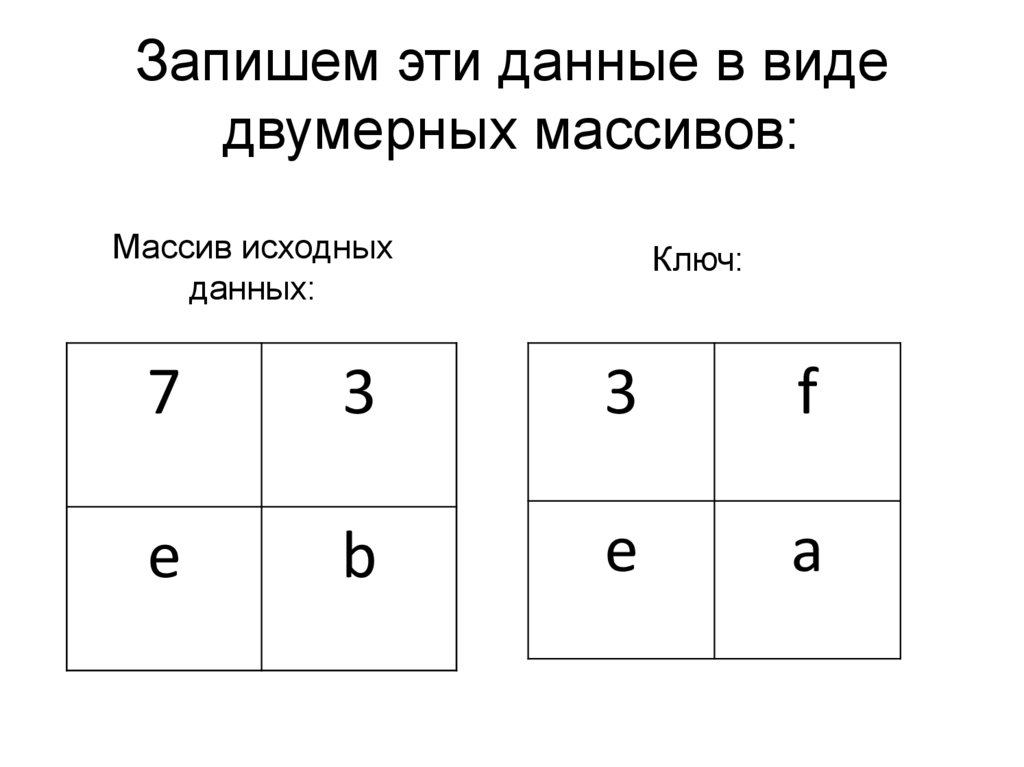 Запишем эти данные в виде двумерных массивов: