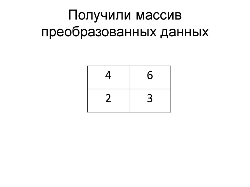 Получили массив преобразованных данных