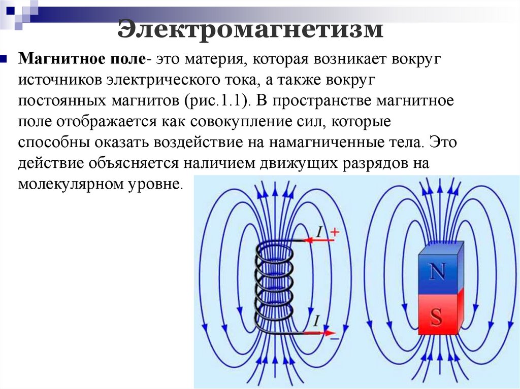 Электромагнетизм