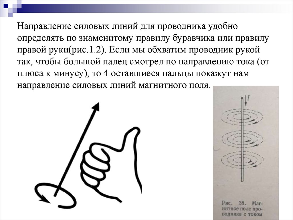 Направление силовых линий для проводника удобно определять по знаменитому правилу буравчика или правилу правой