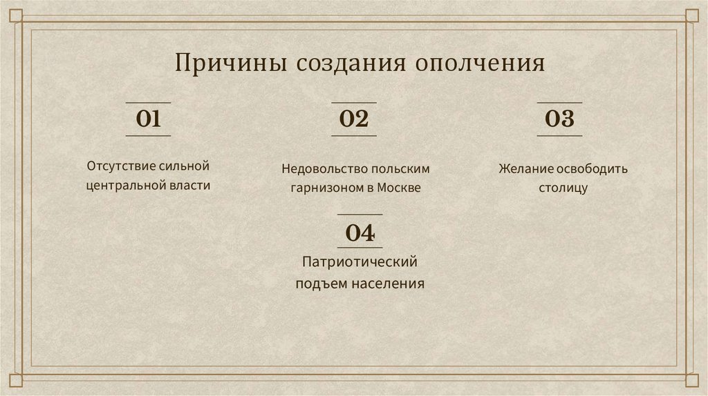 Причины создания ополчения