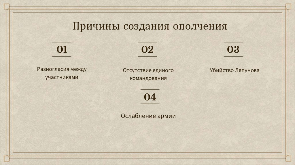 Причины создания ополчения