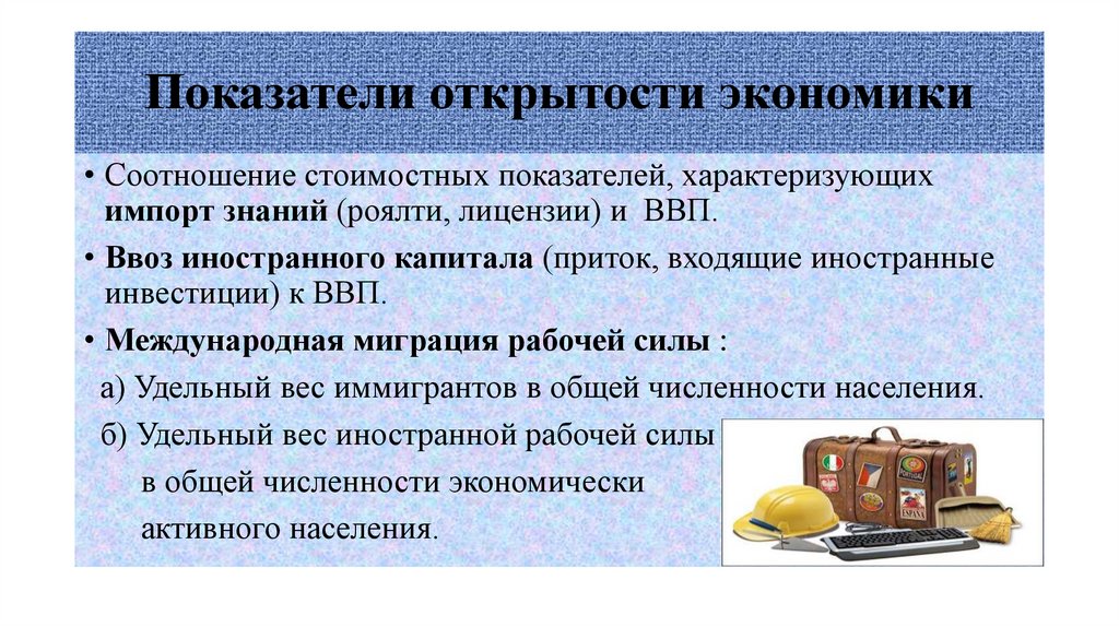 Показатели открытости экономики