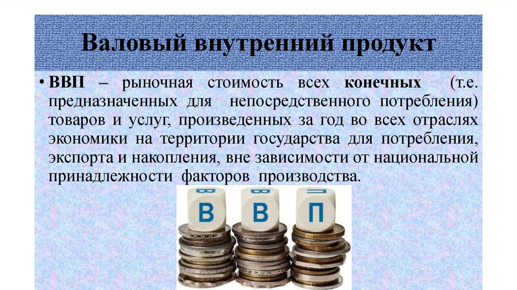 Валовый внутренний продукт