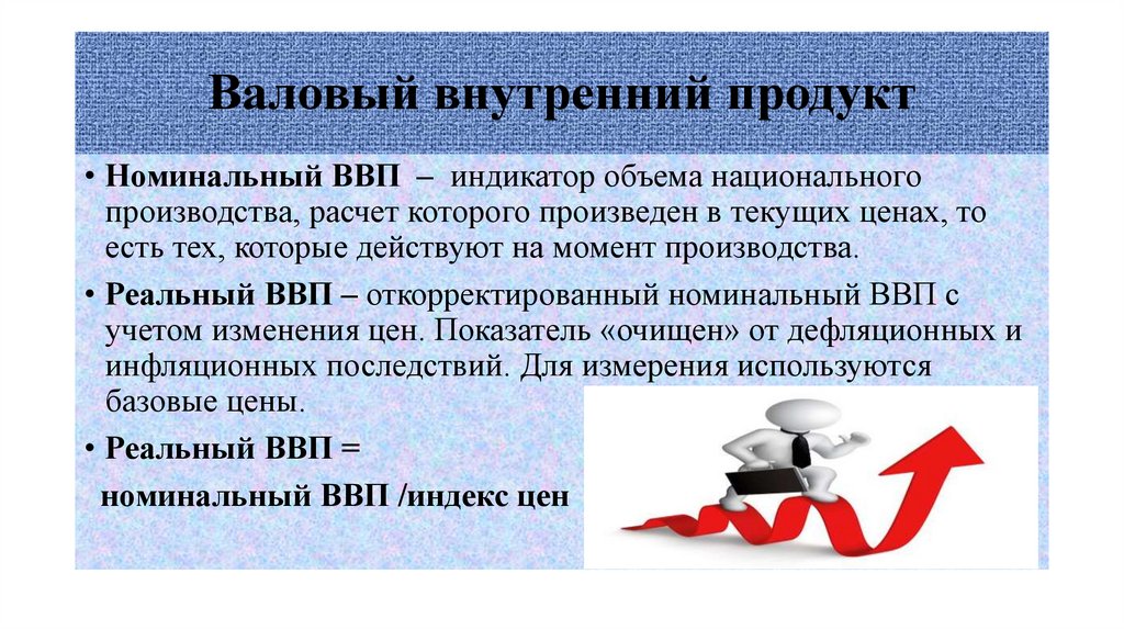 Валовый внутренний продукт