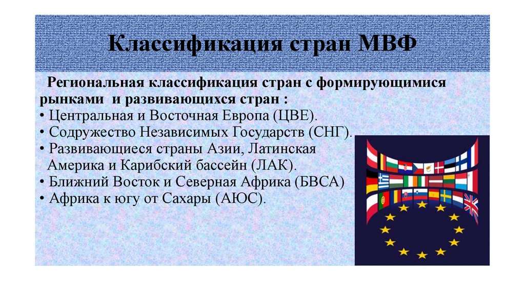 Классификация стран МВФ