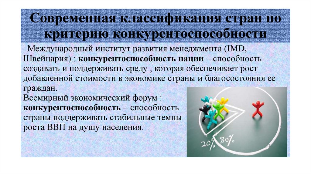Современная классификация стран по критерию конкурентоспособности