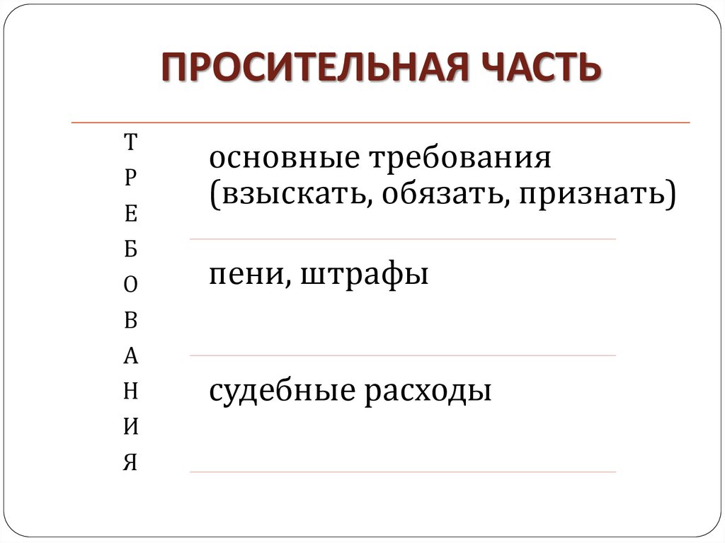 ПРОСИТЕЛЬНАЯ ЧАСТЬ