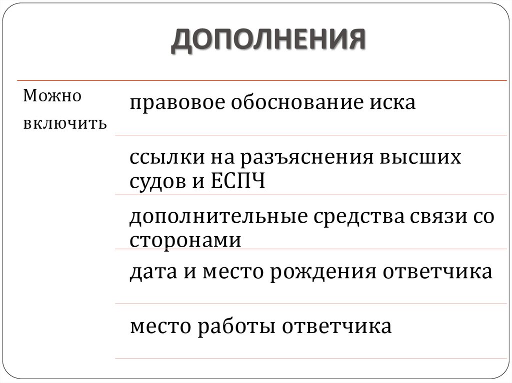 ДОПОЛНЕНИЯ