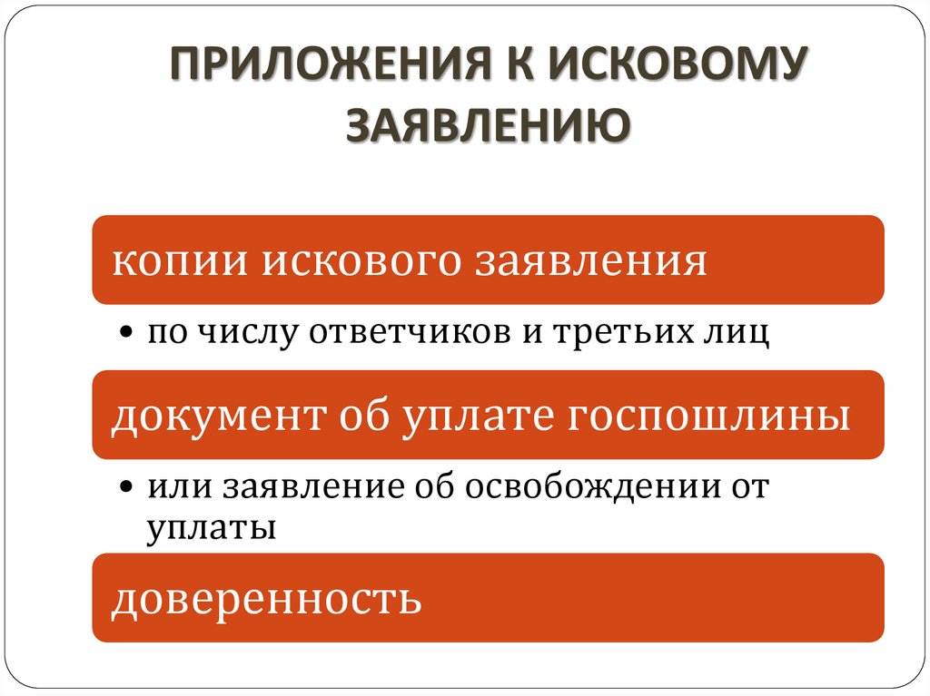 ПРИЛОЖЕНИЯ К ИСКОВОМУ ЗАЯВЛЕНИЮ