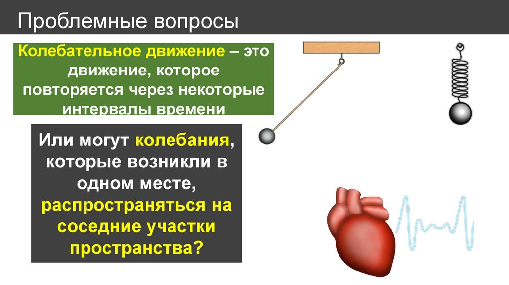 Проблемные вопросы