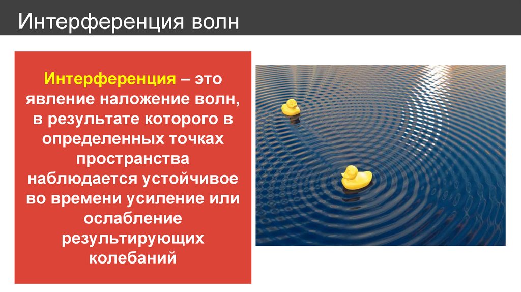 Интерференция волн