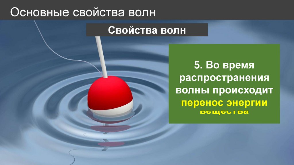Основные свойства волн