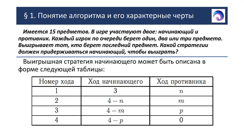 § 1. Понятие алгоритма и его характерные черты