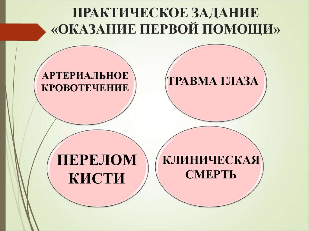 ПРАКТИЧЕСКОЕ ЗАДАНИЕ «ОКАЗАНИЕ ПЕРВОЙ ПОМОЩИ»