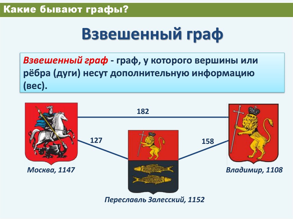 Презентация на тему_ _Графы_, вероятность и статистика 7 класс ...