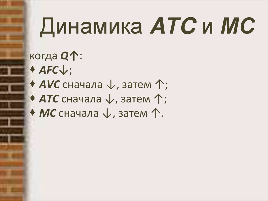 Динамика AТC и МС