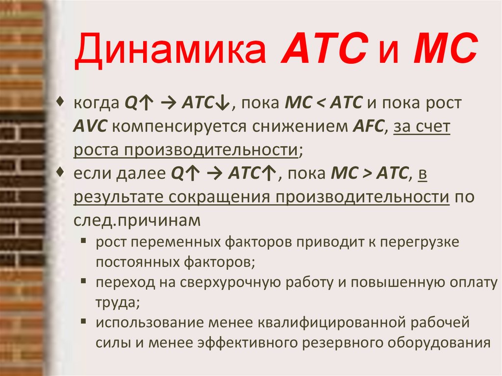 Динамика AТC и МС